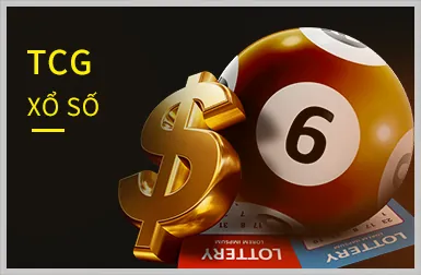 Các chương trình khuyến mãi k88 game